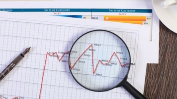 costing and pricing
